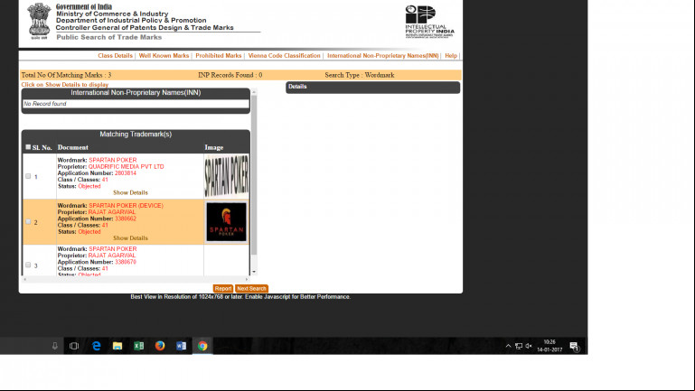 Intellectual Property India
